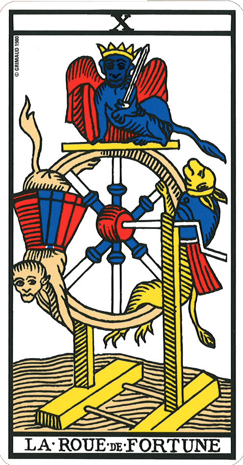 La Ruota della Fortuna